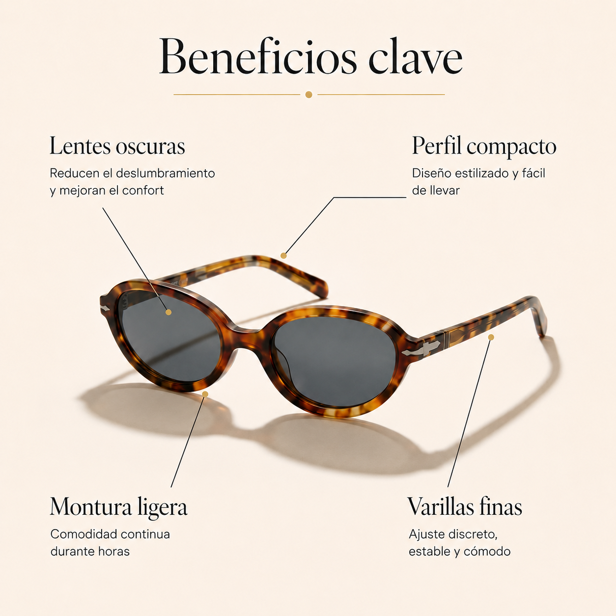 Gafas de Sol Milano